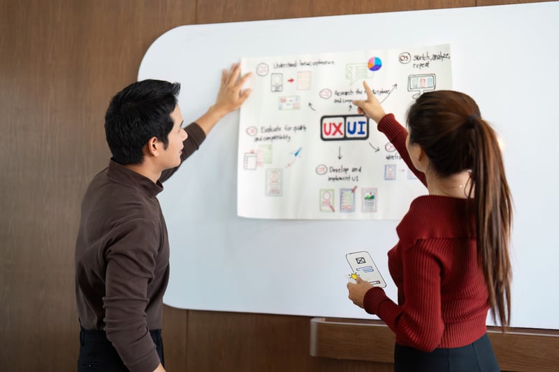 Nghề thiết kế trải nghiệm người dùng (UX/UI) - Đáp ứng nhu cầu sử dụng của người tiêu dùng