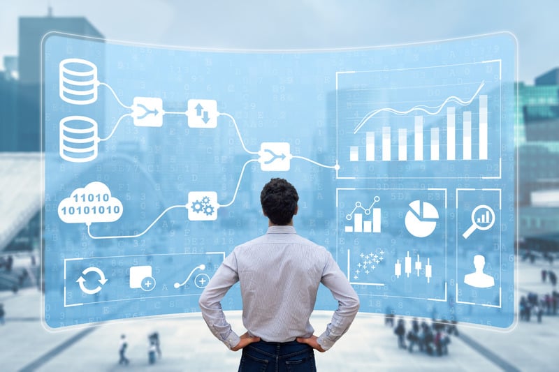 Tại sao KPI lại quan trọng trong việc đánh giá hiệu suất làm việc Tại sao KPI lại quan trọng trong việc đánh giá hiệu suất làm việc